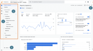 Google Analytics 4 (GA4)